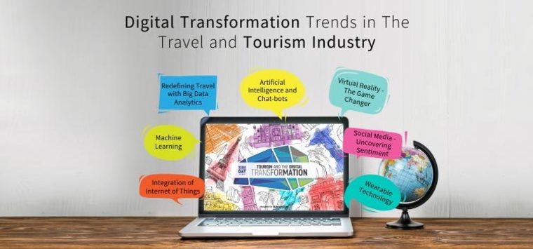 Large digital transformation trends in the travel and tourism industry post travind